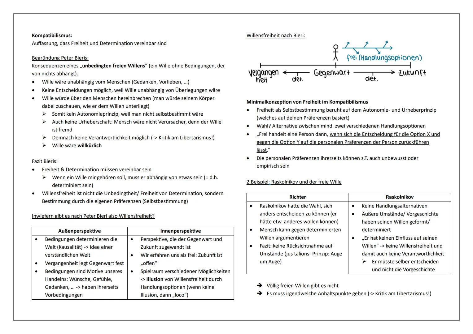 Ethik Abitur
1. Freiheit und Selbstverständnis des Menschen
Formen/ Dimensionen der Freiheit
Mit dem Oberbegriff Freiheit bezeichnet man ein