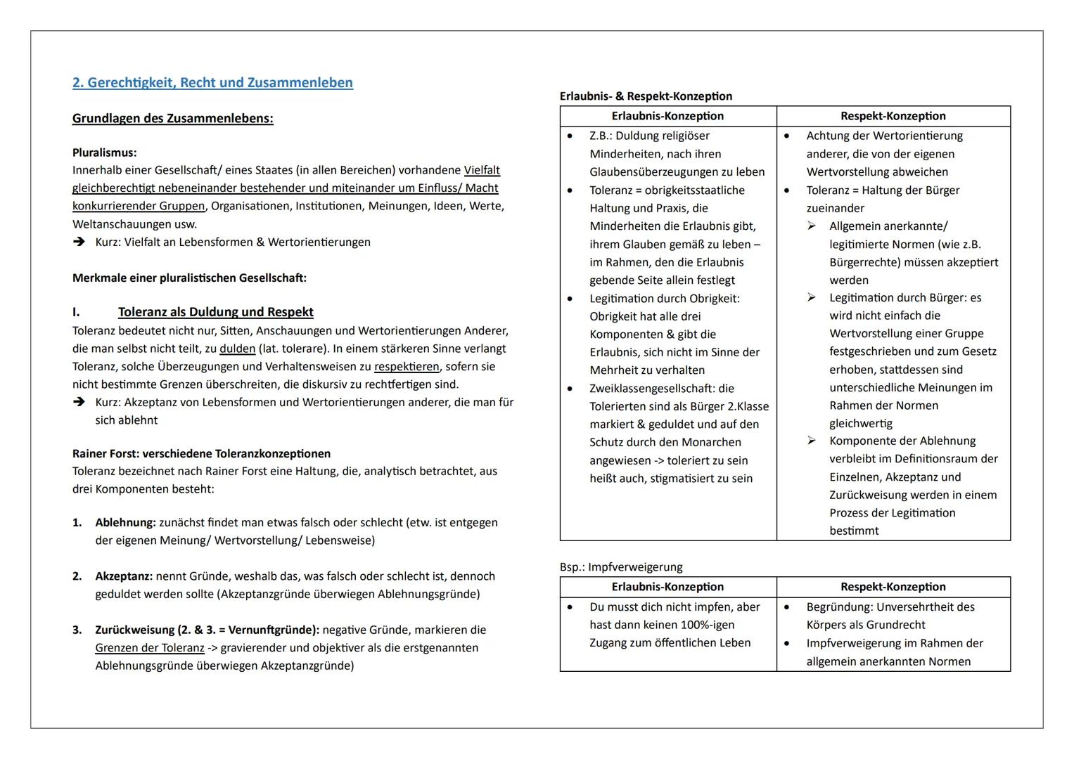 Ethik Abitur
1. Freiheit und Selbstverständnis des Menschen
Formen/ Dimensionen der Freiheit
Mit dem Oberbegriff Freiheit bezeichnet man ein