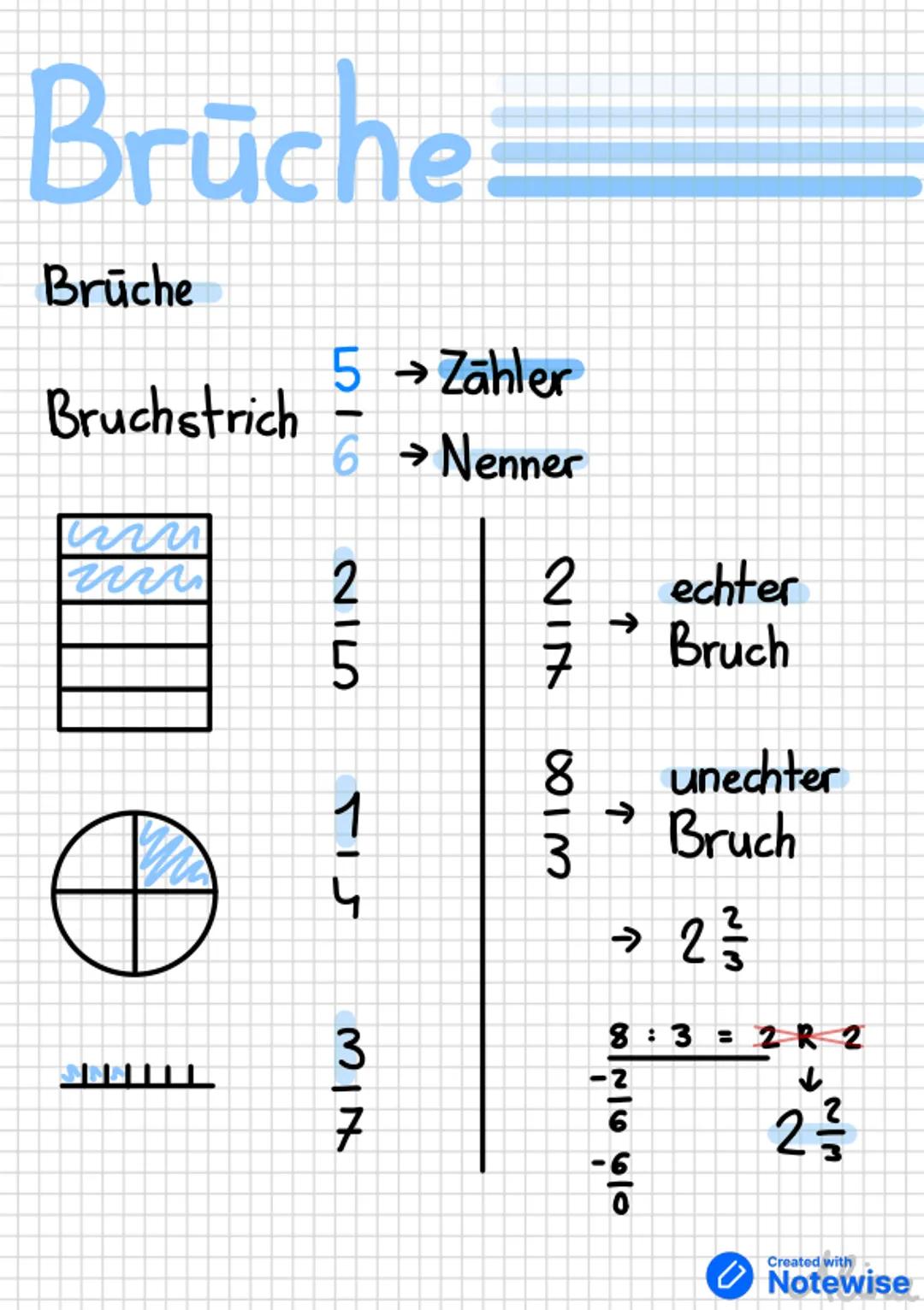 Brüche