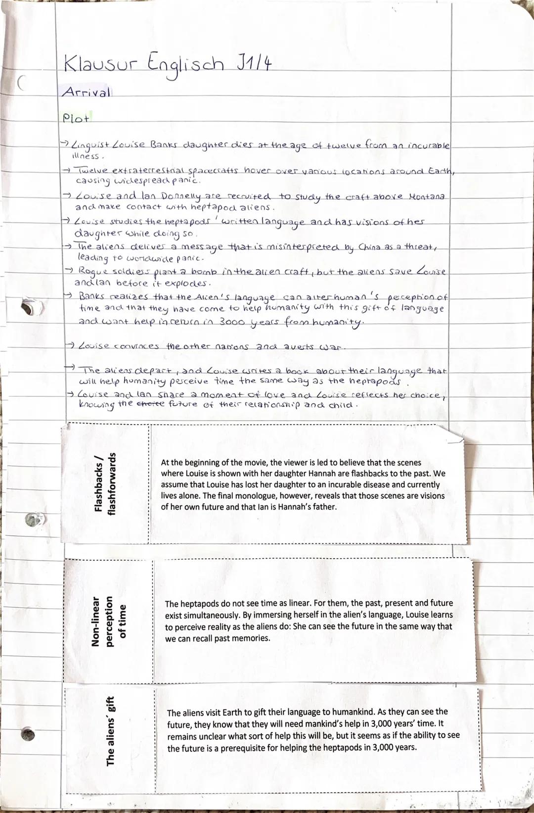 Non-linear
The aliens' gift
perception
of time
C
Klausur Englisch J1/4
Arrival
Plot
→Linguist Louise Banks daughter dies at the age of twelv