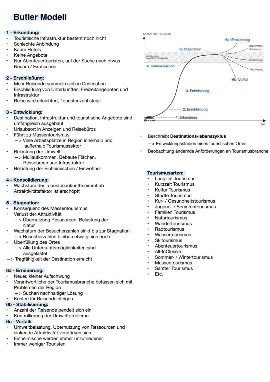 Erdkunde Abi Lernzettel
* Raumkonzepte
* Butler Modell
* Modell der lokalen und globalen Fragmentierung
* Q1.1 - Erschließung und Abbau vo