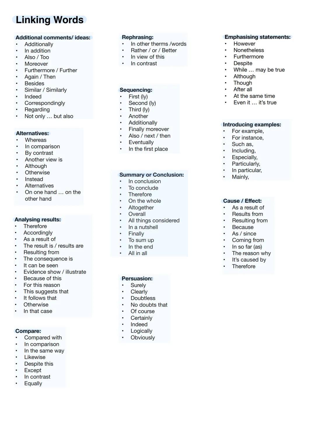 Englisch Abi Lernzettel
- Linking words
- Stylistic devices
Novels:
- Gran Torino
- My Son the Fanatic
- Shooting an Elephant
- The embassy