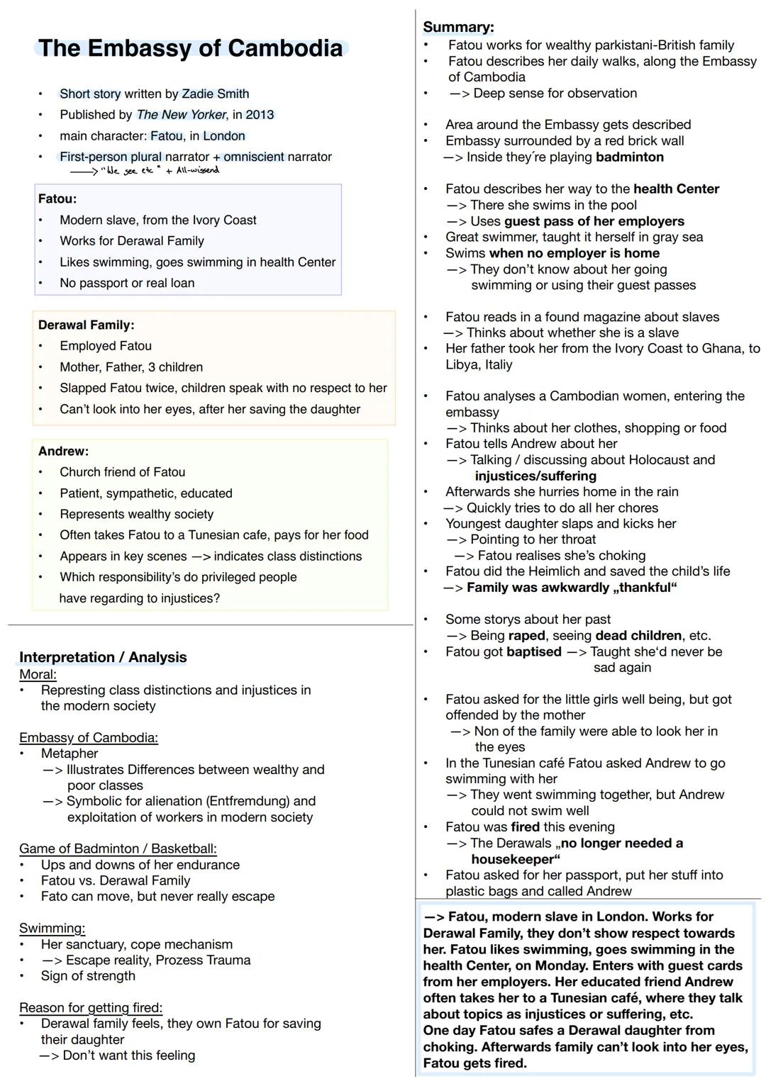 Englisch Abi Lernzettel
- Linking words
- Stylistic devices
Novels:
- Gran Torino
- My Son the Fanatic
- Shooting an Elephant
- The embassy