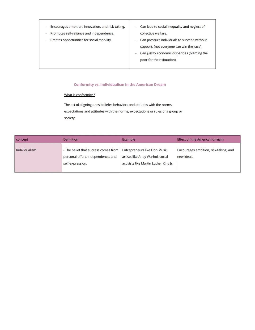 The Puritans
Religious movement → read the bible literally; America is the promised land; rejection of any kind
of amusement
Multiculturalis