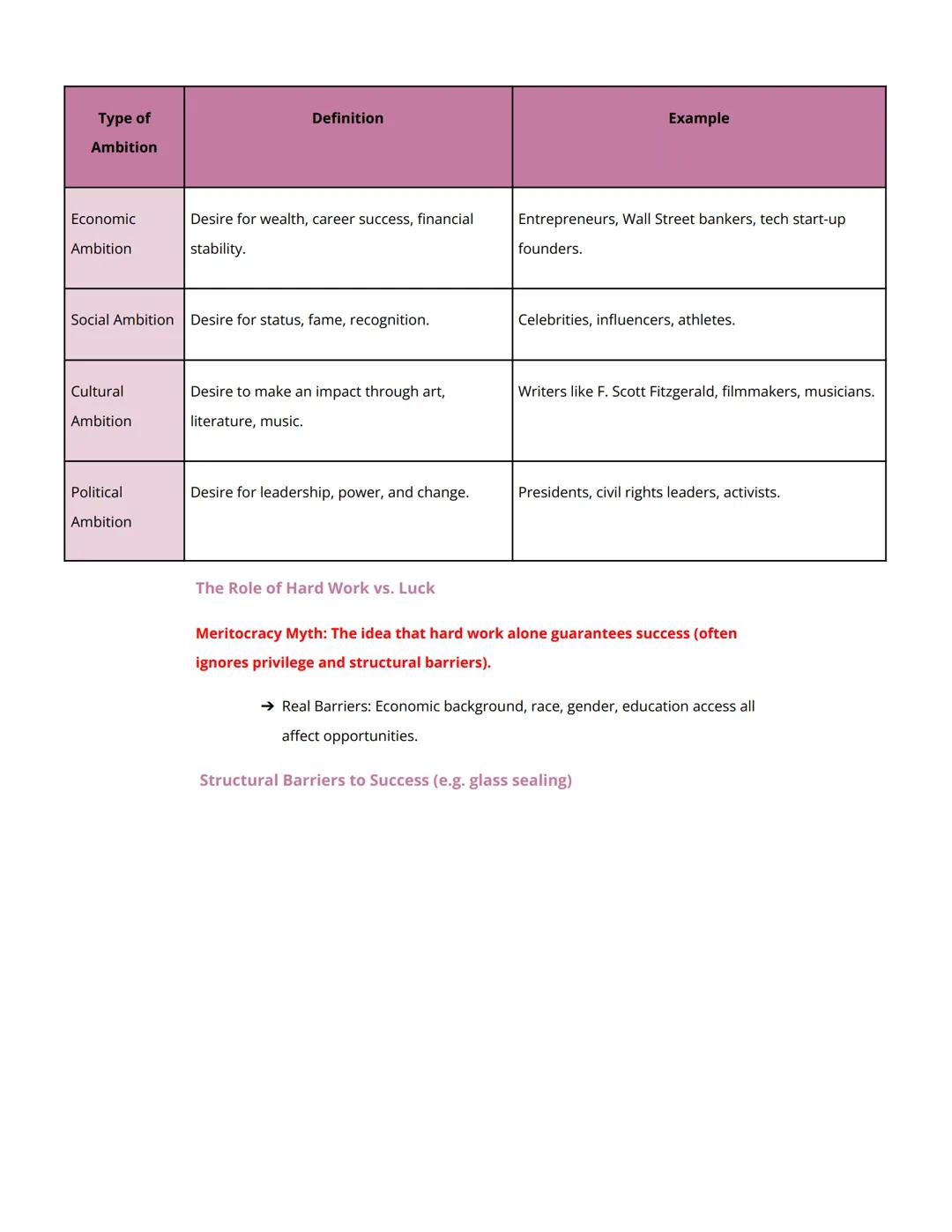 The Puritans
Religious movement → read the bible literally; America is the promised land; rejection of any kind
of amusement
Multiculturalis