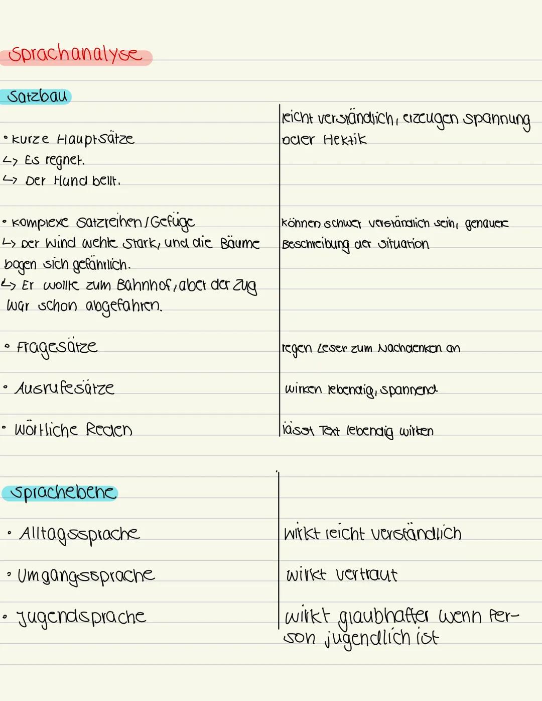 Einleitung
•Alltor, Titel, Textsorte, Quelle, kensatz
↳ im Präsens/Perfekt
↳ chronologisch
↳ keine Zitate/wörtliche Reden
↳ Konjunktiv
↳ eig