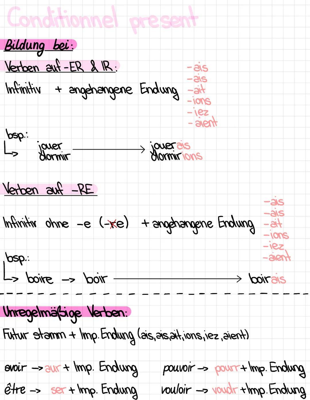 Bildung bei:
Verben auf -ER & IR:
Infinitiv + angehangene Endung
bsp.:
L> jouer
dormir
Verben auf -RE
Infinitir ohne -e (-xe) + angehangene