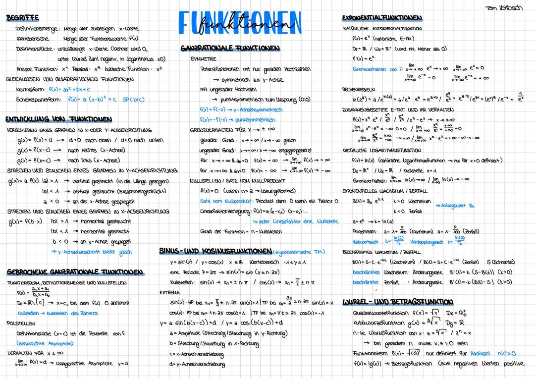 Funktionen-Übersicht