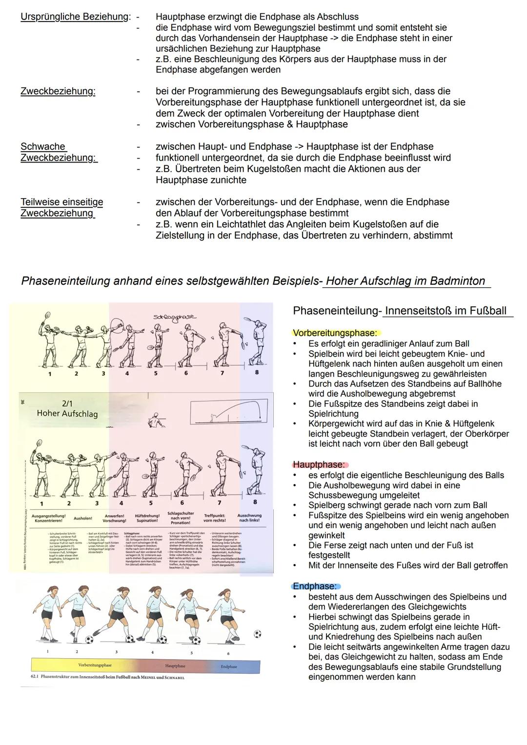 Q1.2. Struktur sportlicher Bewegungen
Analysen sportlicher Bewegungen
Im Prinzip lässt sich jede Bewegung (azyklischen Bewegungen, zyklische