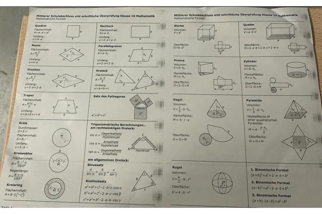 Mathe formelblatt