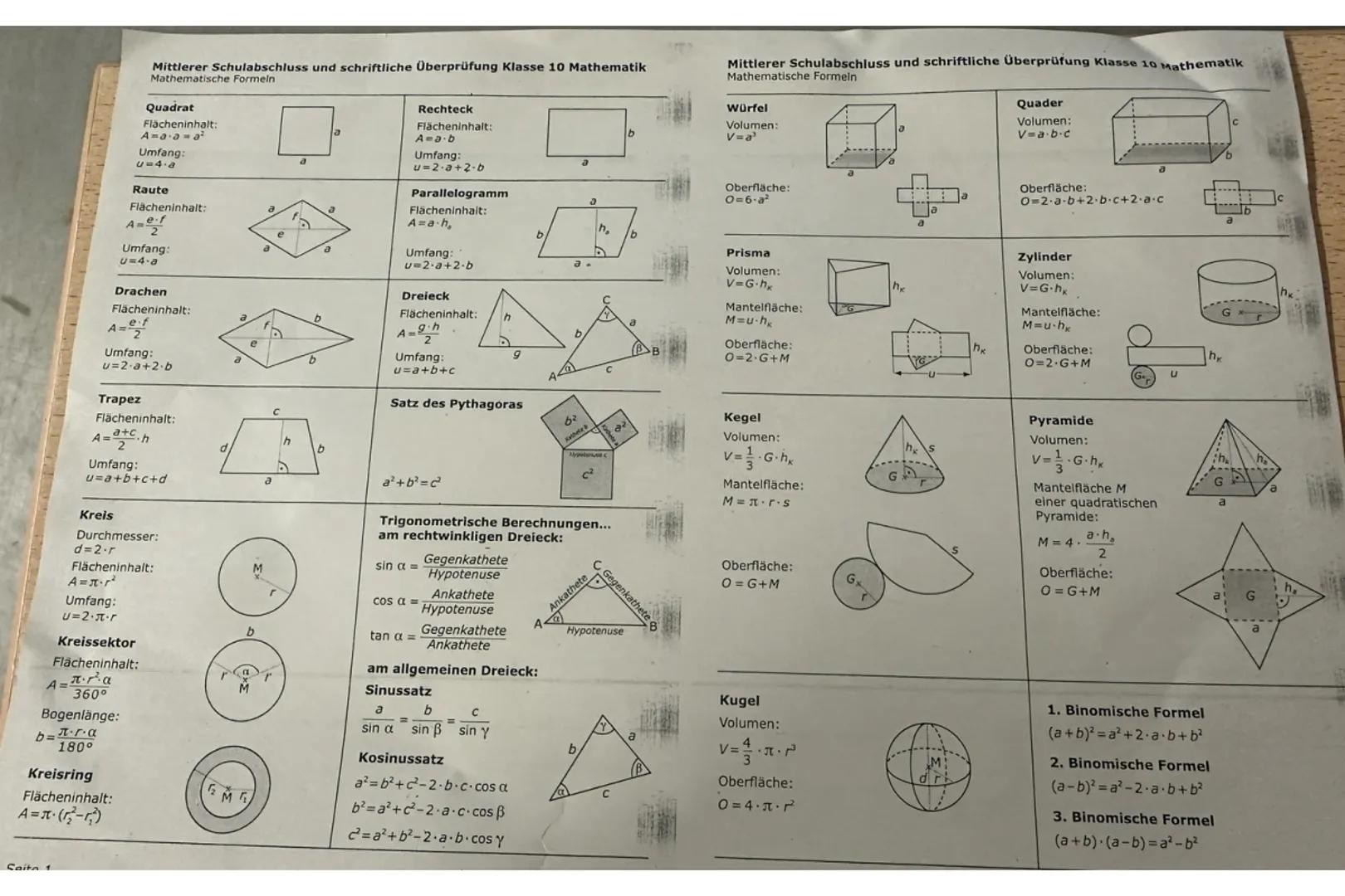 Mittlerer Schulabschluss und schriftliche Überprüfung Klasse 10 Mathematik
Mathematische Formeln
Mittlerer Schulabschluss und schriftliche Ü