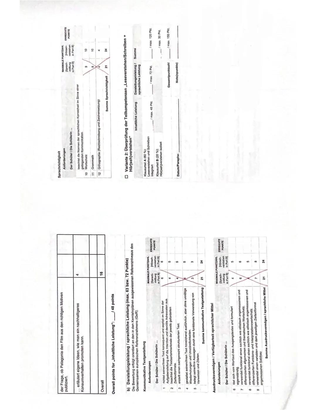 LK Englisch
Q1, Klausur No. 4 13.05.2024
1
Teil B
Zeit: 150 Minuten (plus 30 min. / Teil A)
zugelassene Hilfsmittel: ein-und zweisprachiges