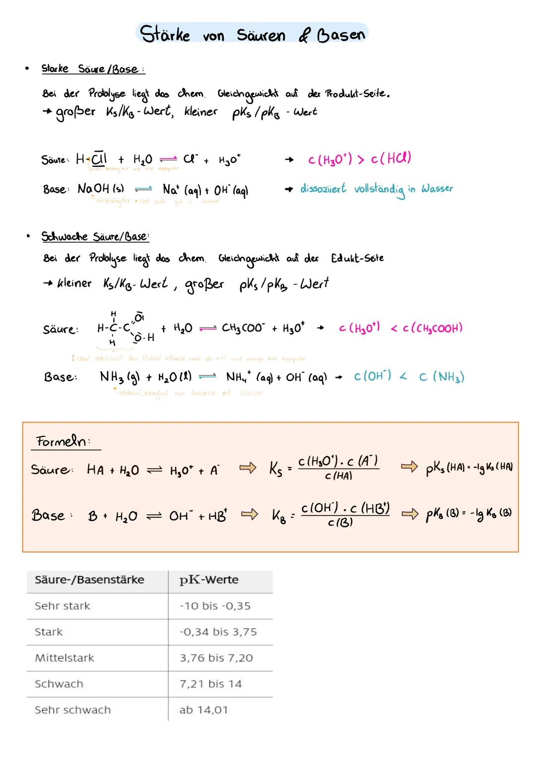 Säuren & Basen
• Säuren = Protonendonatoren
→besitzen einen polar gebundenen Wasserstoff, den sie in Wasser abgeben
$\rightarrow_{P}H<7\righ
