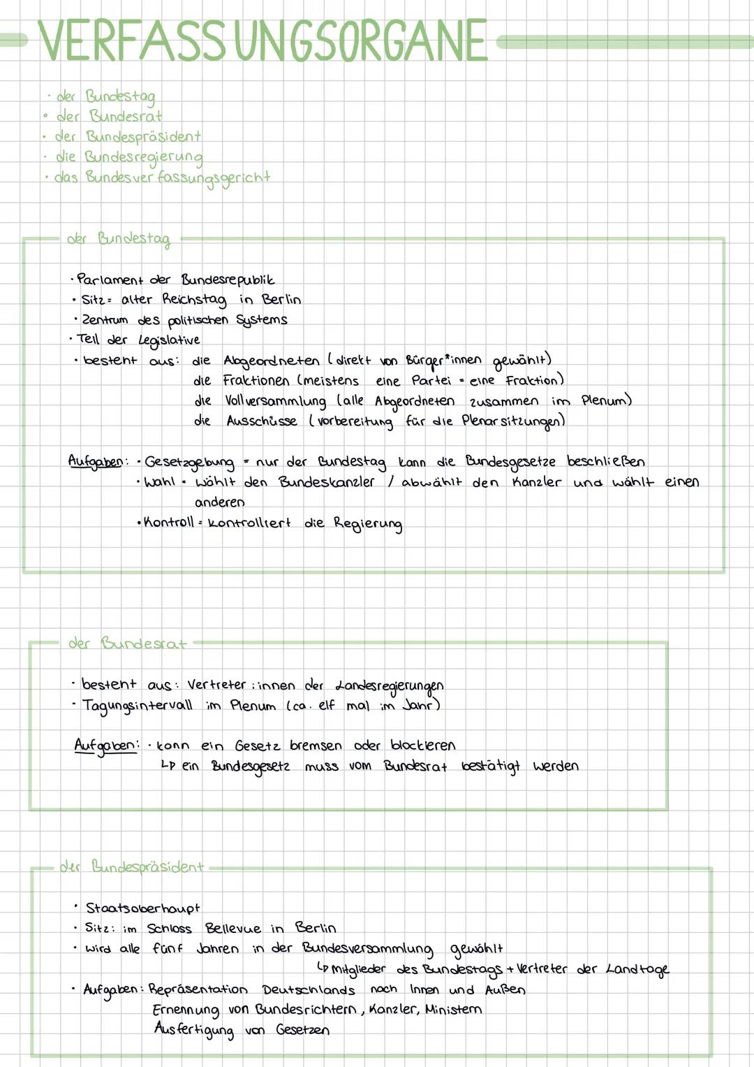 VERFASSUNGSORGANE
- der Bundestag
- der Bundesrat
- der Bundespräsident
- die Bundesregierung
- das Bundesverfassungsgericht
der Bundestag
-