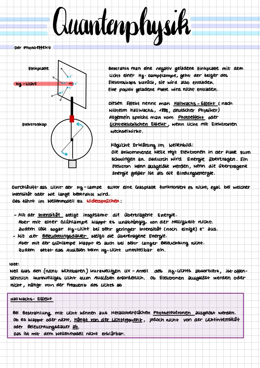 Quantenphysik & Atomphysik Physik LK Abiturprüfung BW, 14NP erreicht