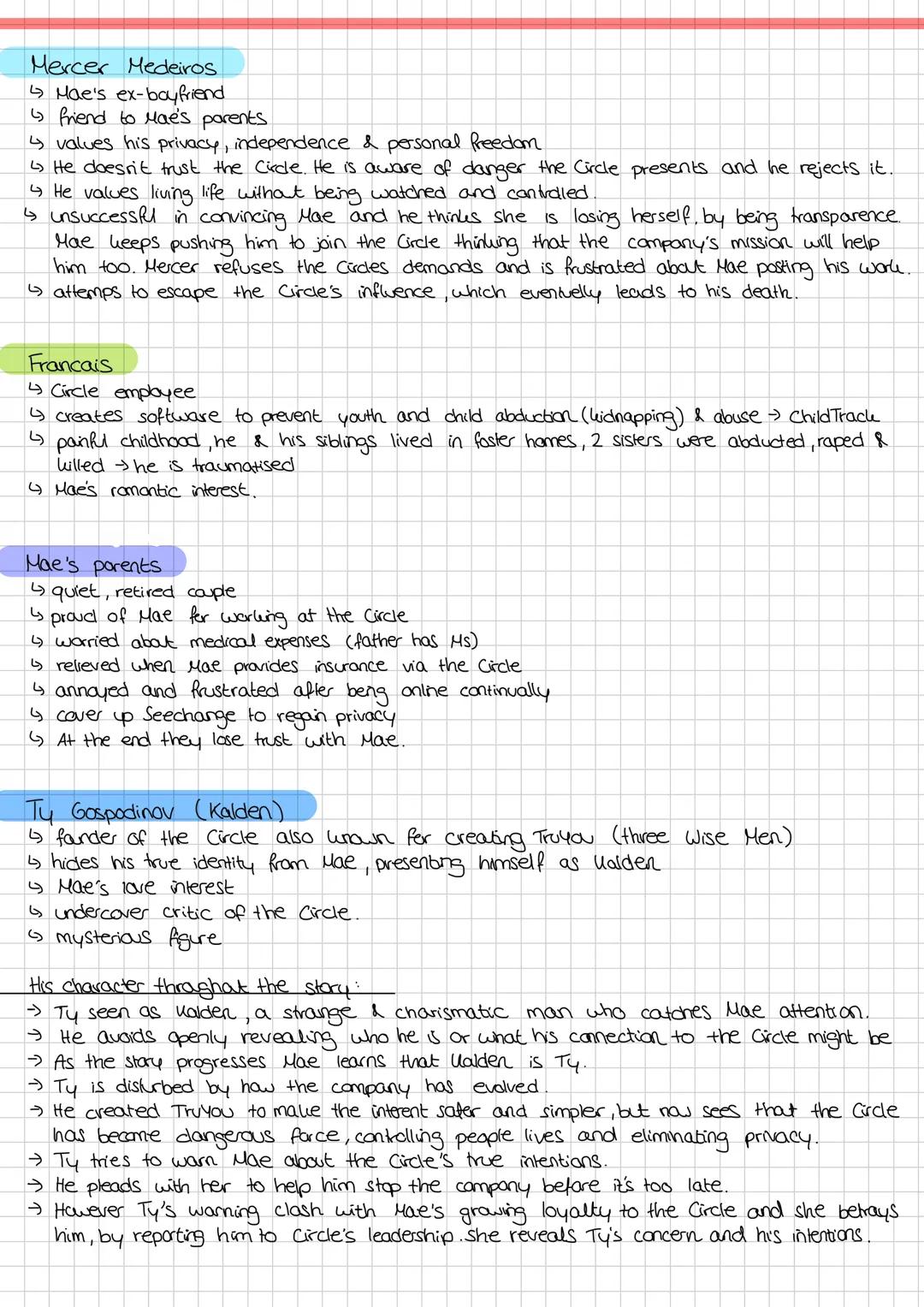 Plot overview:
The Circle
The novel "The Cirde is about Mae Holland, a yang woman, who gets gets her dream
job at the powerful tech company,