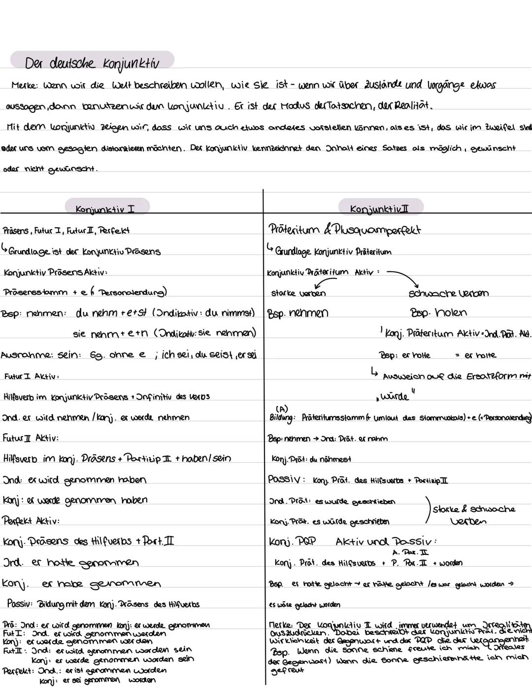 Konjunktiv (Latein + Deutsch)