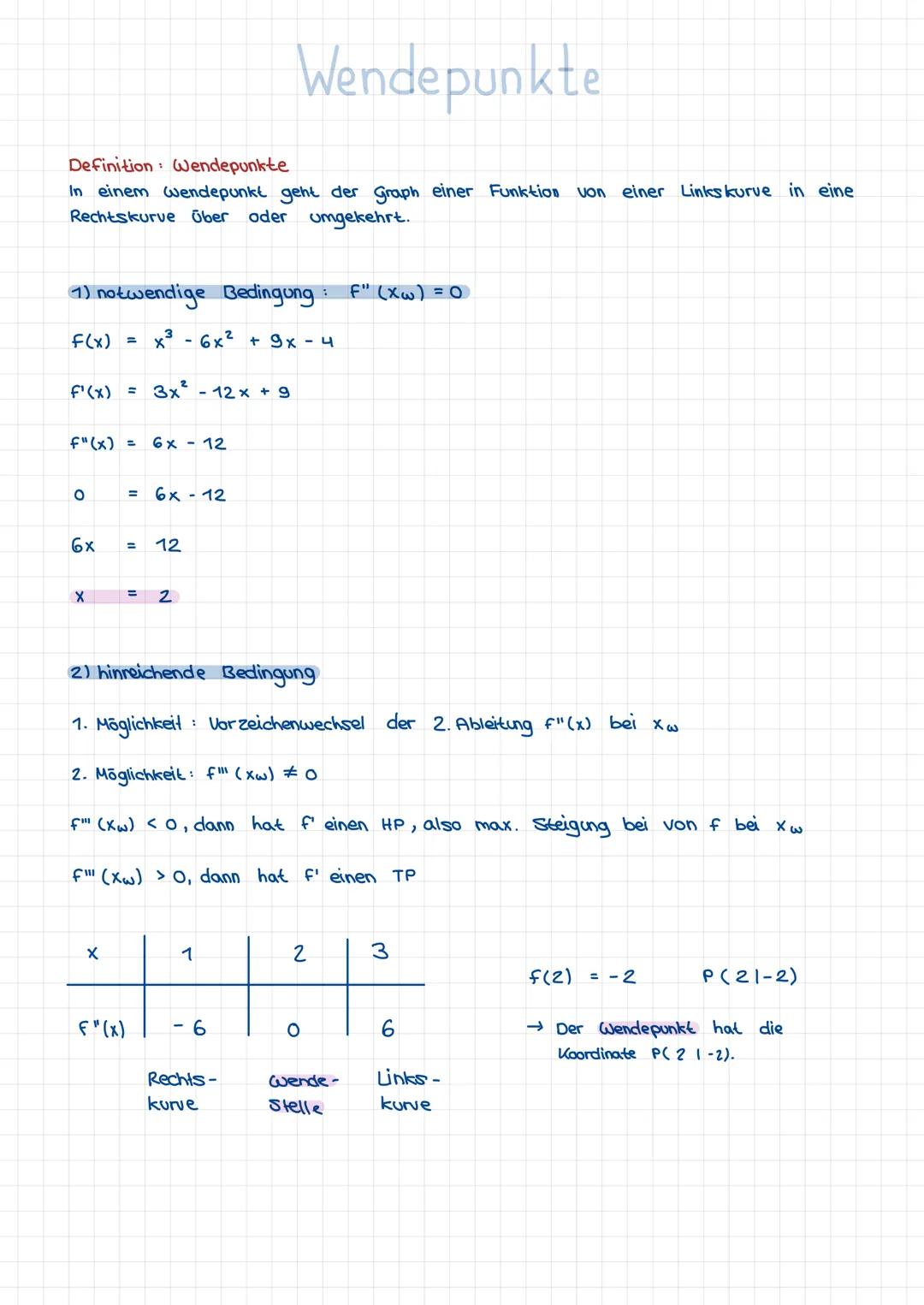 Extrempunkte
1) notwendige Bedingung: f'(x) = 0
F(x) = \frac{1}{3}x³ - 2x
f'(x) = \frac{1}{3} \cdot 3x² - 2
0 = x² - 2
| + 2
2 = x²
| \sqrt{