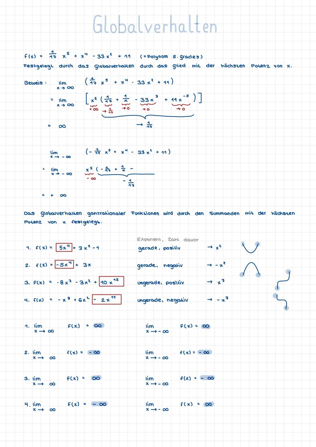 Extrempunkte
1) notwendige Bedingung: f'(x) = 0
F(x) = \frac{1}{3}x³ - 2x
f'(x) = \frac{1}{3} \cdot 3x² - 2
0 = x² - 2
| + 2
2 = x²
| \sqrt{
