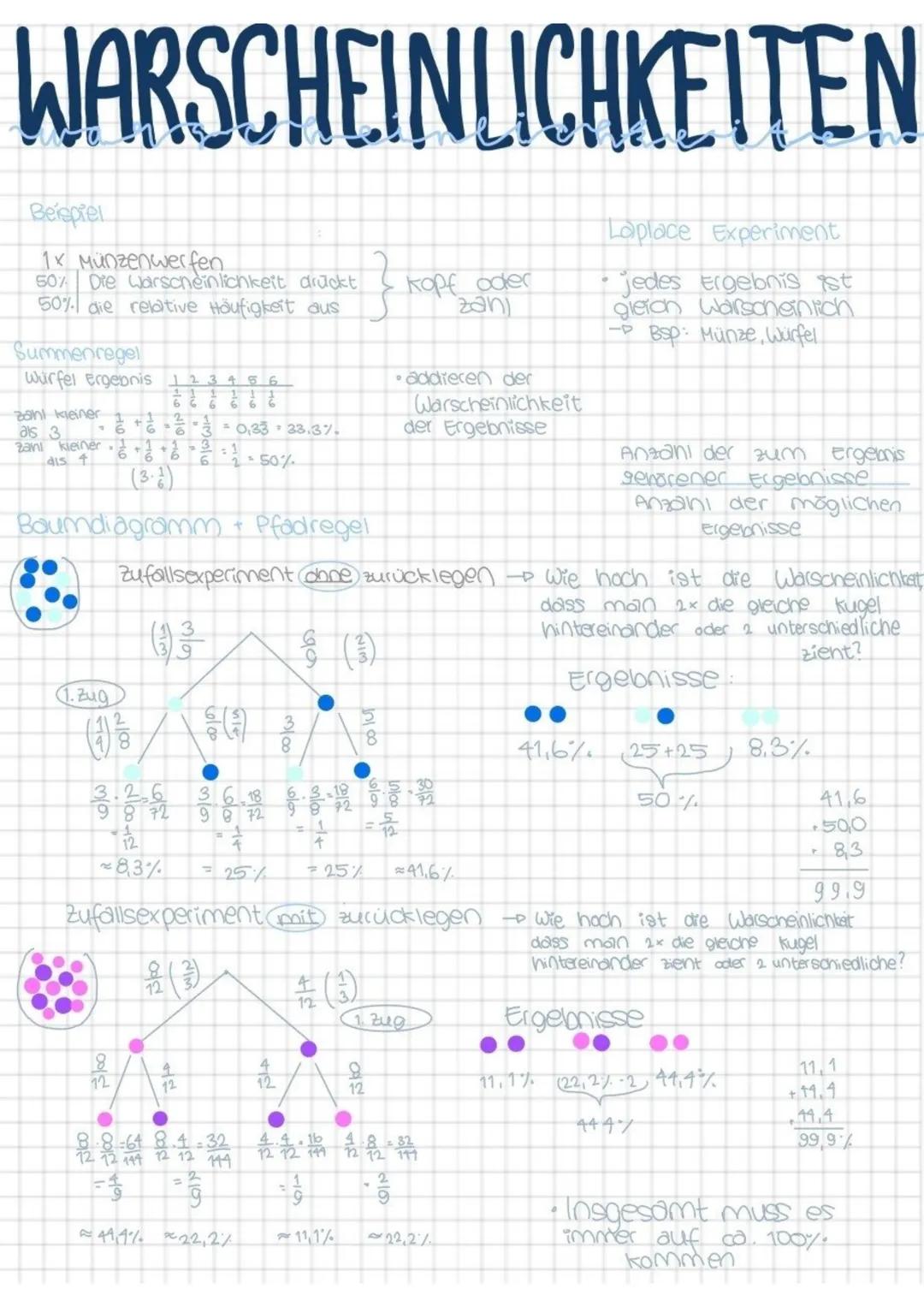 Warscheinlichkeitsrechnung