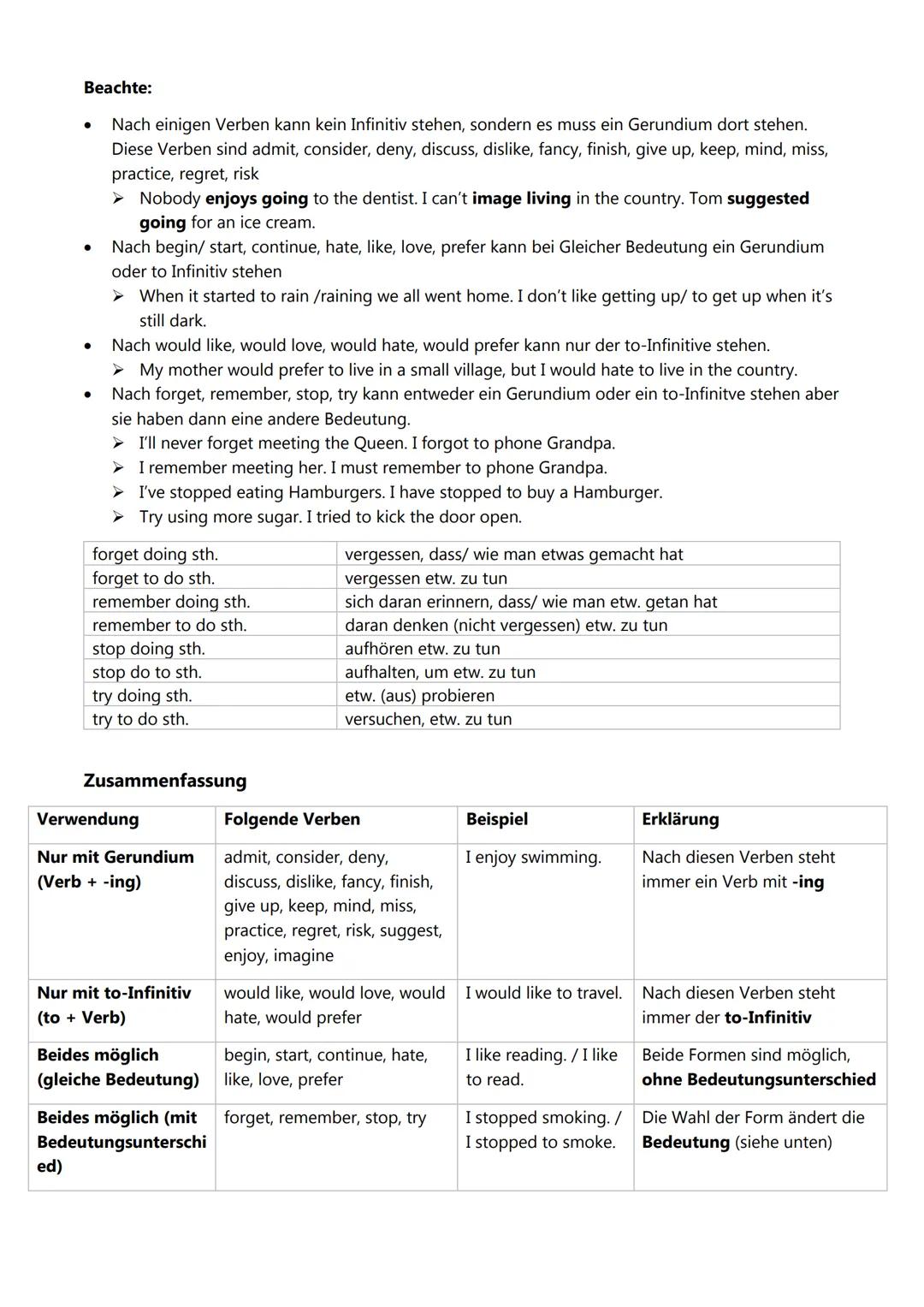 Grammatik
Talking about the past
Simple past:
Verwendung: das simple past wird verwendet, um über abgeschlossene Handlungen und Ereignisse
z