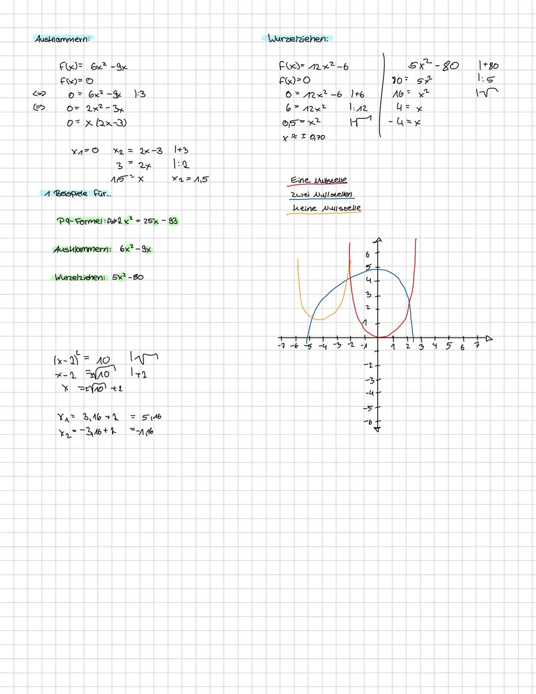 Mathe
f(x)= -x²-3
f(x) + x2 +3
-nach oben
geöffnet
-y-achenabschnitt
bei +3
flx)= (x-2)²
↑
-wird auf der x-achse
in den positiven bereich
Ve