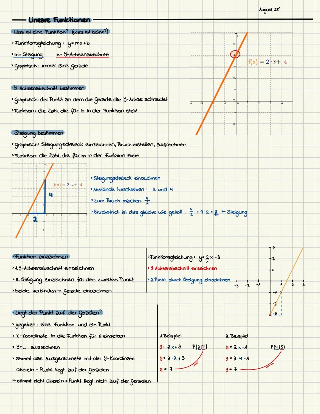 Lineare Funktionen Basics