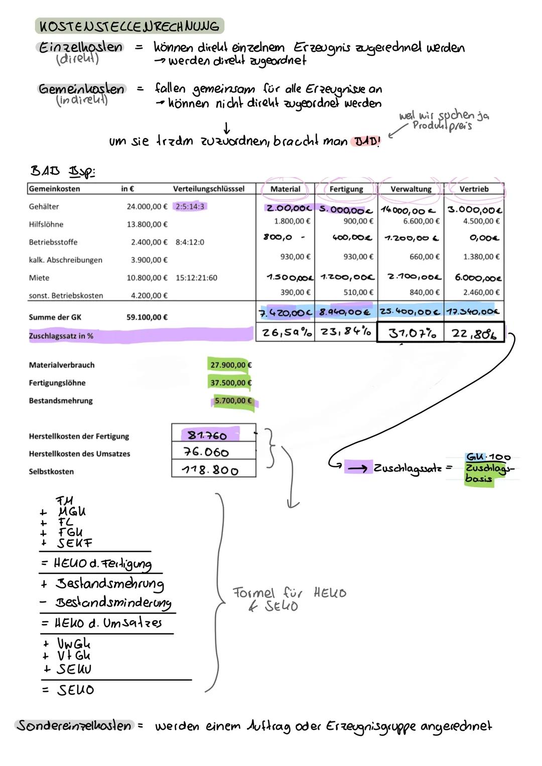 INTERNES RECHNUNGSWESEN
liefert Daten des innerbetrieblichen Produktionsprozesses
INTERNES
RECHNUNGSWESEN
KOSTENANALYSE
1
→ Ermittlung des B