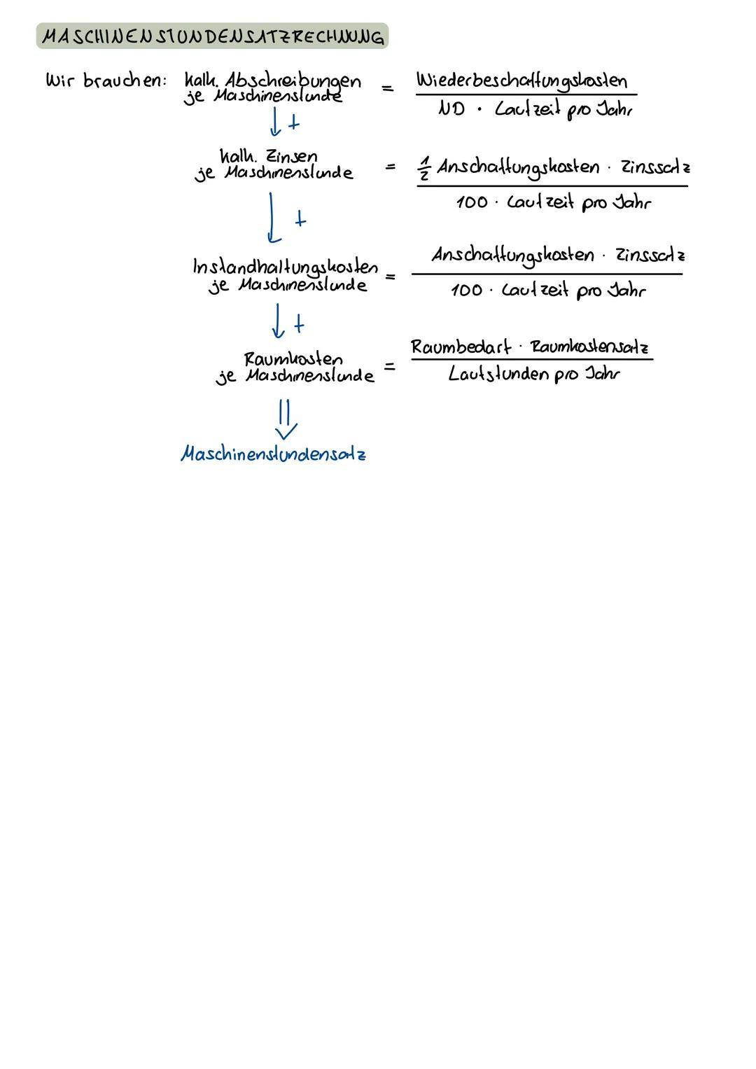 INTERNES RECHNUNGSWESEN
liefert Daten des innerbetrieblichen Produktionsprozesses
INTERNES
RECHNUNGSWESEN
KOSTENANALYSE
1
→ Ermittlung des B