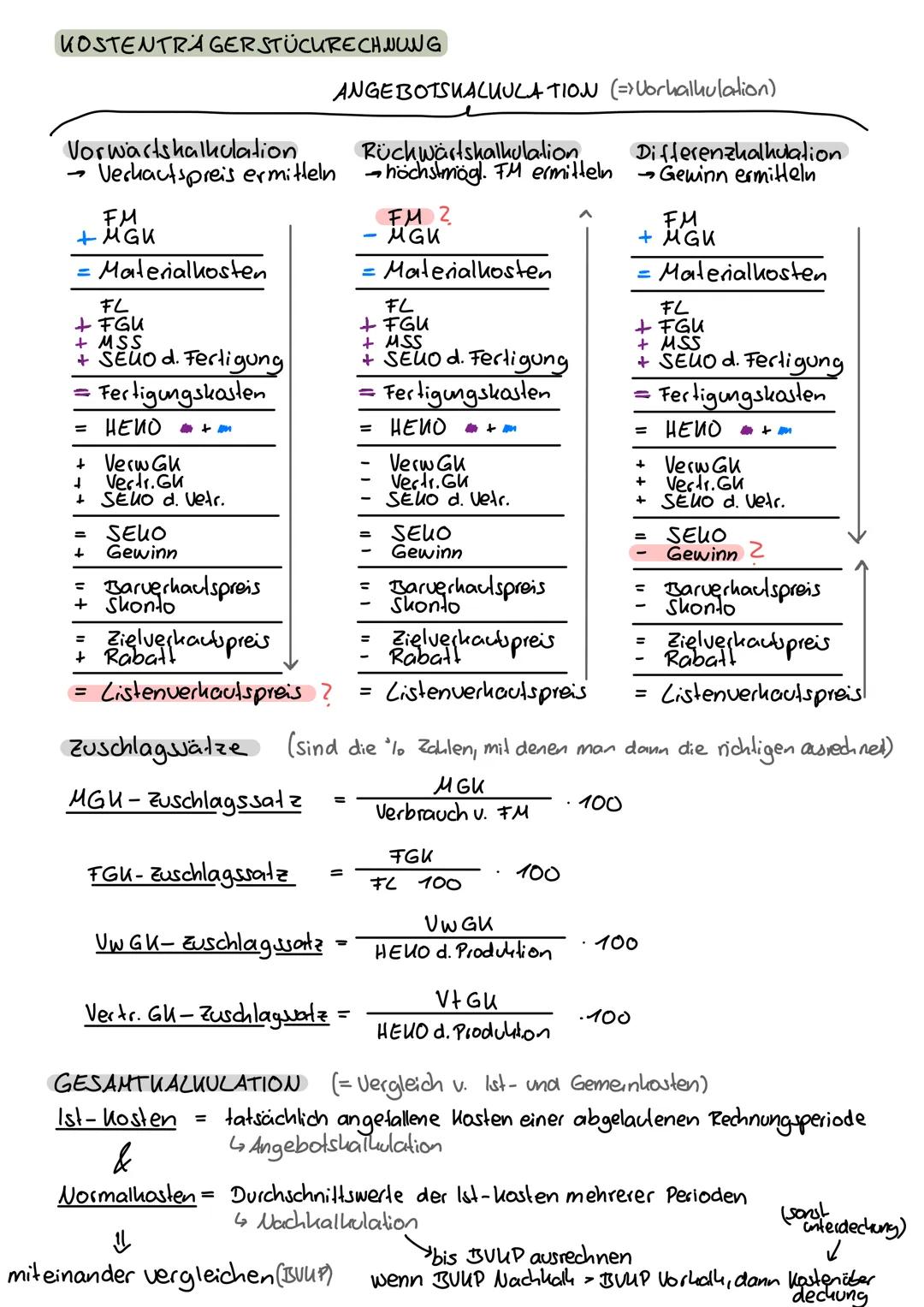 INTERNES RECHNUNGSWESEN
liefert Daten des innerbetrieblichen Produktionsprozesses
INTERNES
RECHNUNGSWESEN
KOSTENANALYSE
1
→ Ermittlung des B