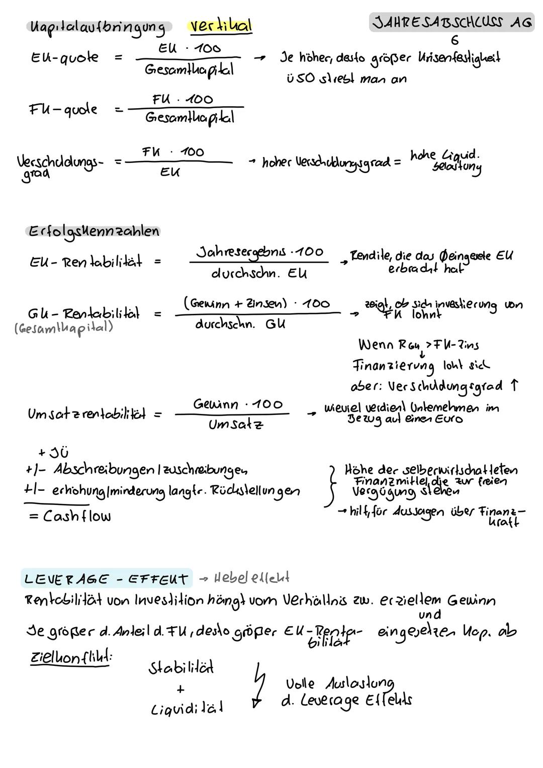 → zeigt Einblick in Vermögens, Ertrags- und
Finanzlage eines Unternehmens
Ist ein Dokument und Rechnungslegung einer best.
Rechnungsperiode