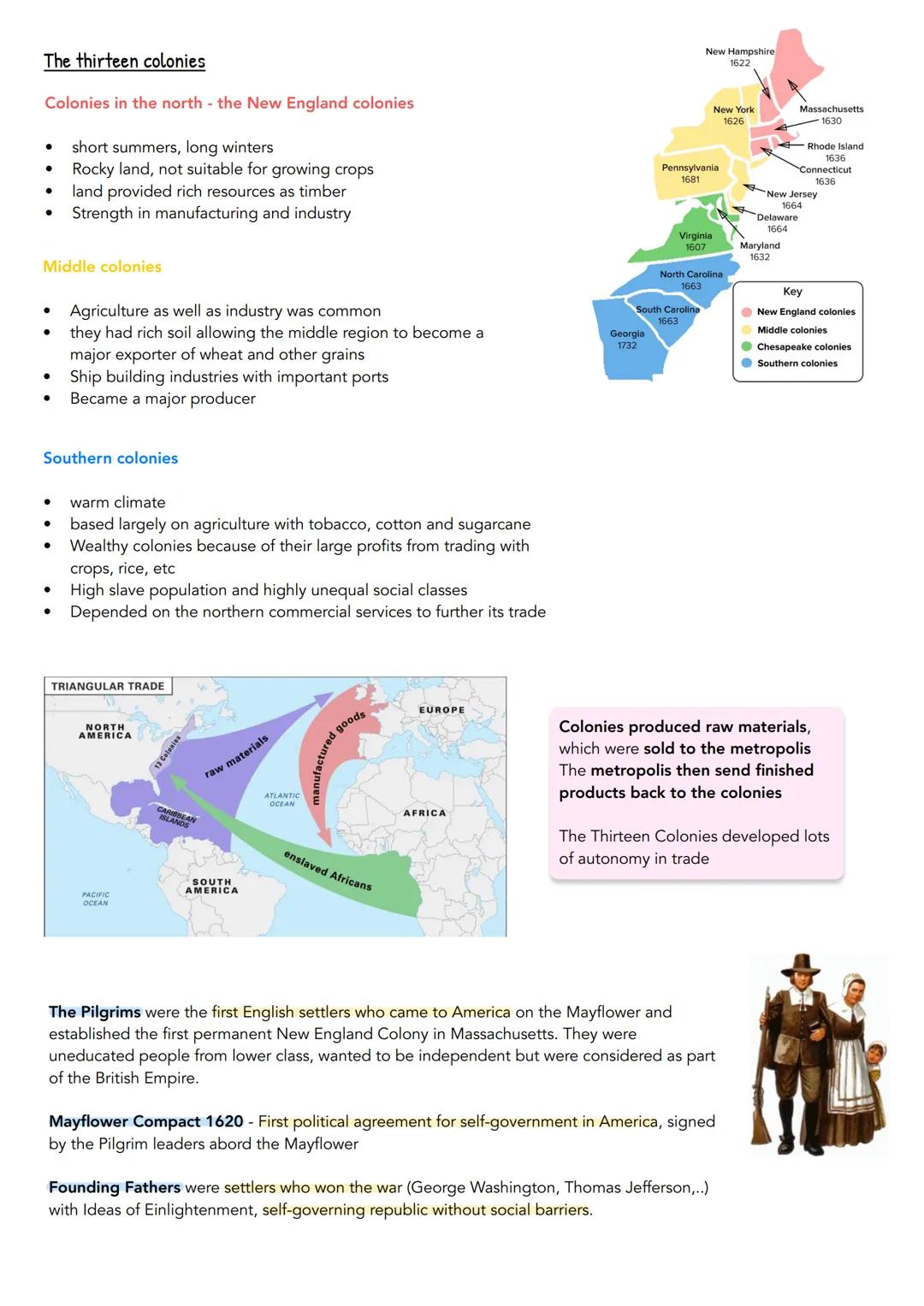 IN HALTSVERZEICHNIS ABITUR
Englisch
Q1.1 The USA - the formation of a nation
Q1.1.1 development and principles of American democracy and the