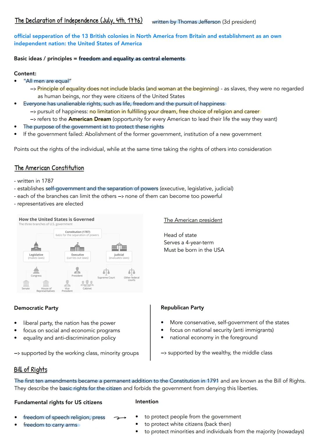 IN HALTSVERZEICHNIS ABITUR
Englisch
Q1.1 The USA - the formation of a nation
Q1.1.1 development and principles of American democracy and the