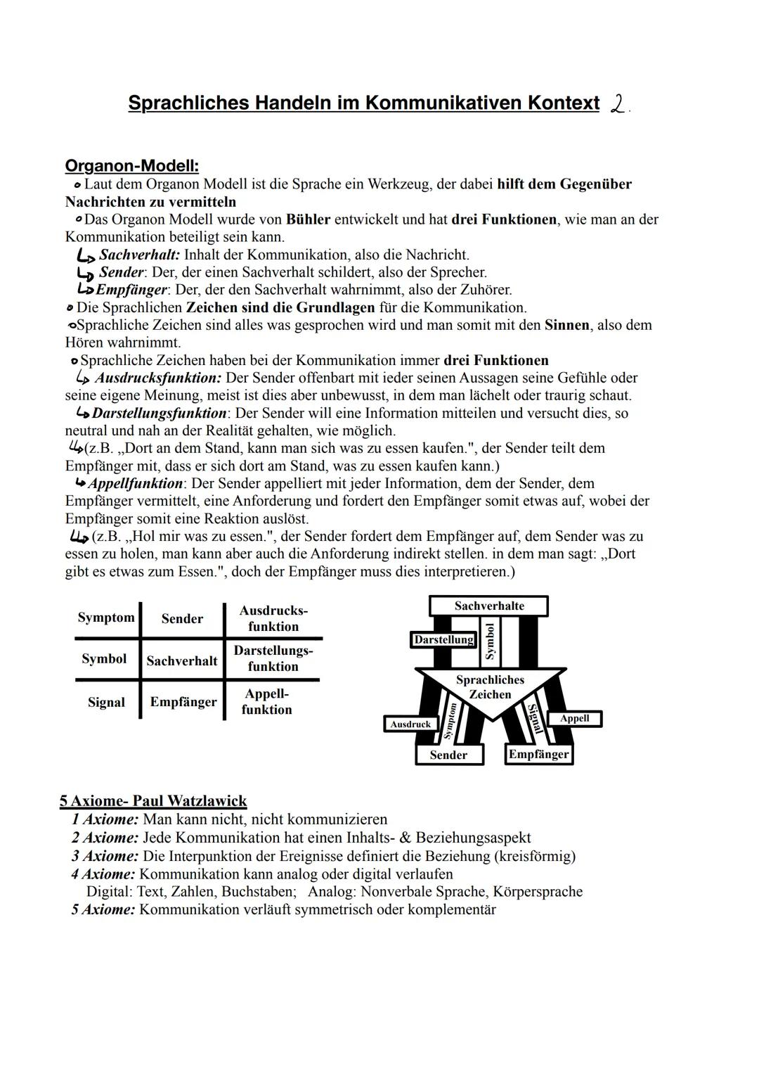 Sprachliches Handeln im Kommunikativen Kontext 1.
4-Ohren-Modell:
• Das vier Ohren Modell besagt, dass bei einer
Kommunikation, die Botschaf