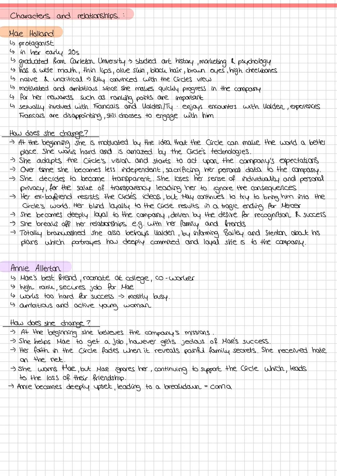 Plot overview:
The Circle
The novel "The Cirde is about Mae Holland, a yang woman, who gets gets her dream
job at the powerful tech company,