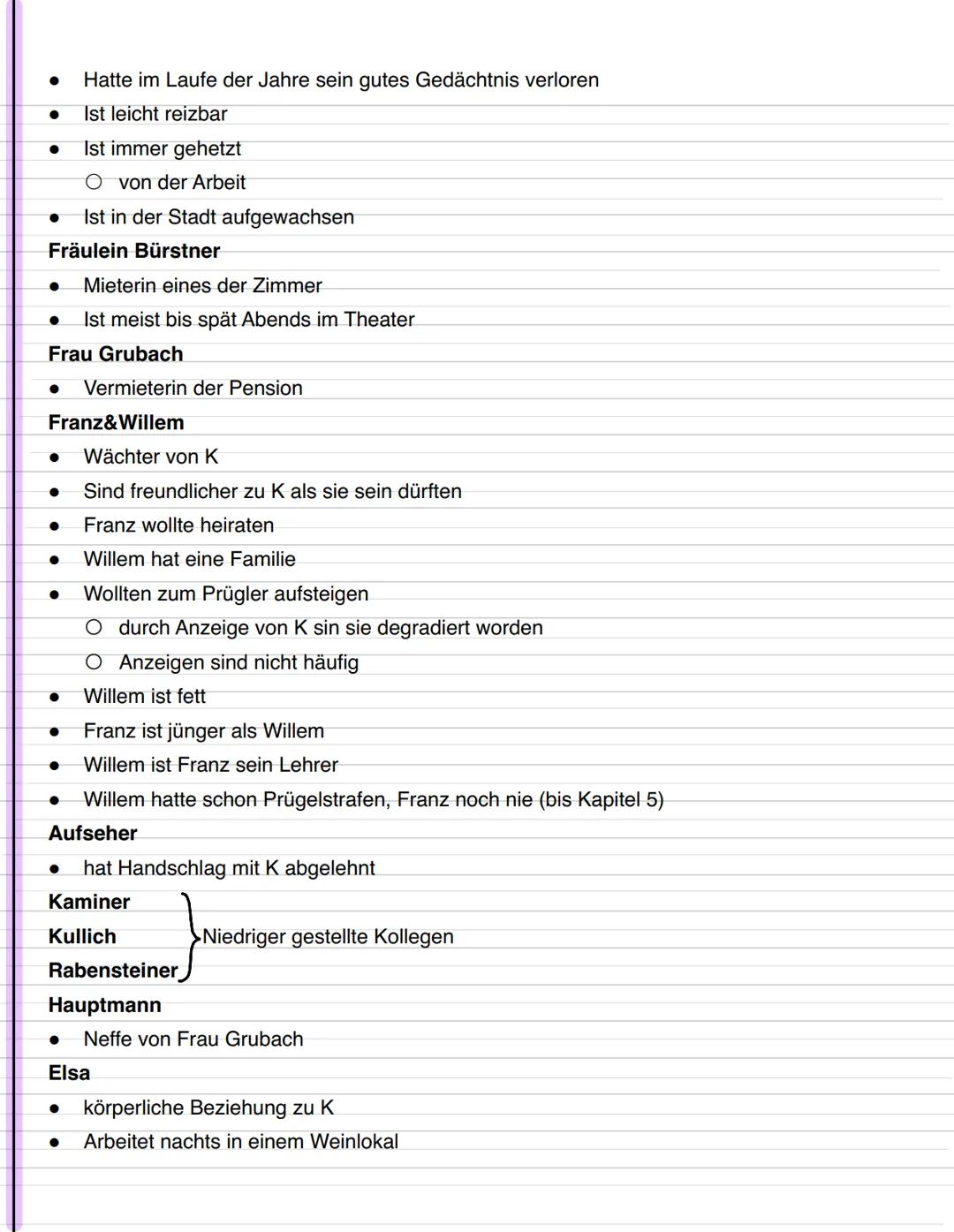 Franz Kafka
Der Prozess Der Prozess
Allgemeines:
Autor: Franz Kafka
Erscheinungsjahr: 1925
Textsorte: Roman
Epoche: Expressionismus
Themen: