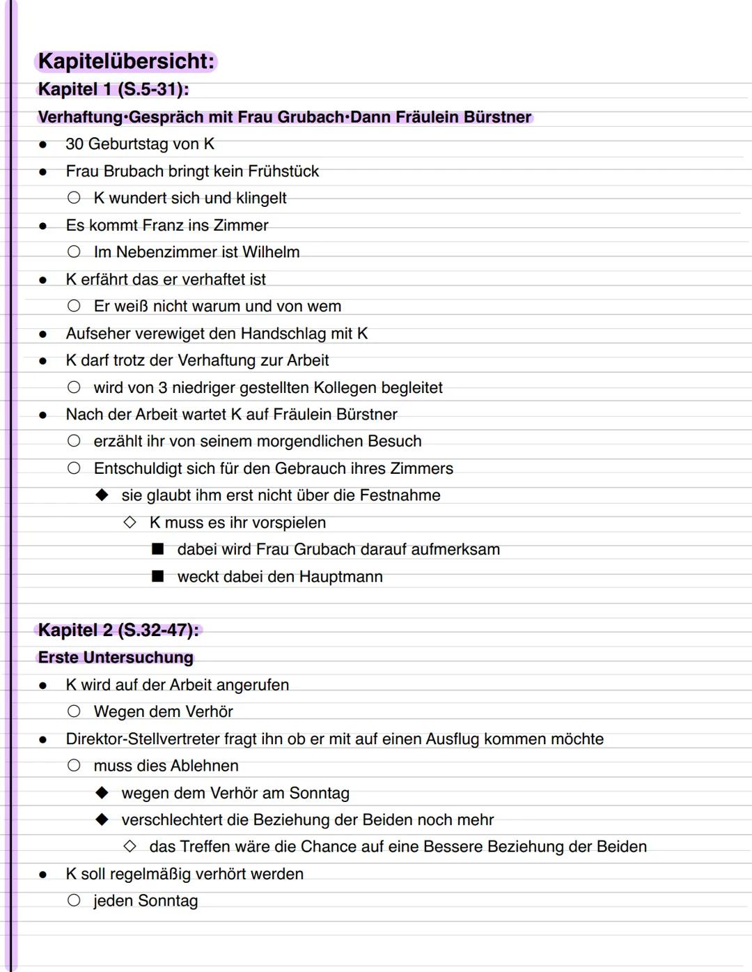 Franz Kafka
Der Prozess Der Prozess
Allgemeines:
Autor: Franz Kafka
Erscheinungsjahr: 1925
Textsorte: Roman
Epoche: Expressionismus
Themen:
