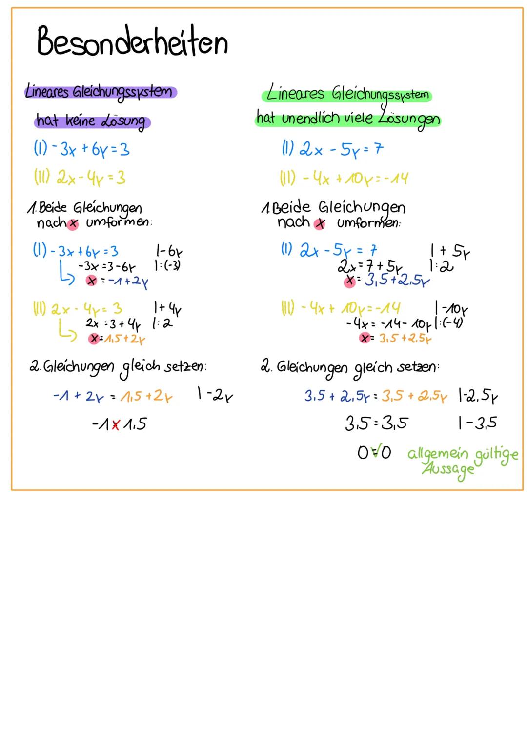 # Mathe - Themen:
1. Lineare Funktionen
2. Lineare Gleichungs-Systeme Mathe - lineare Funktion
Formel: f(x) = mx + b
→ als Gerade im Koordi