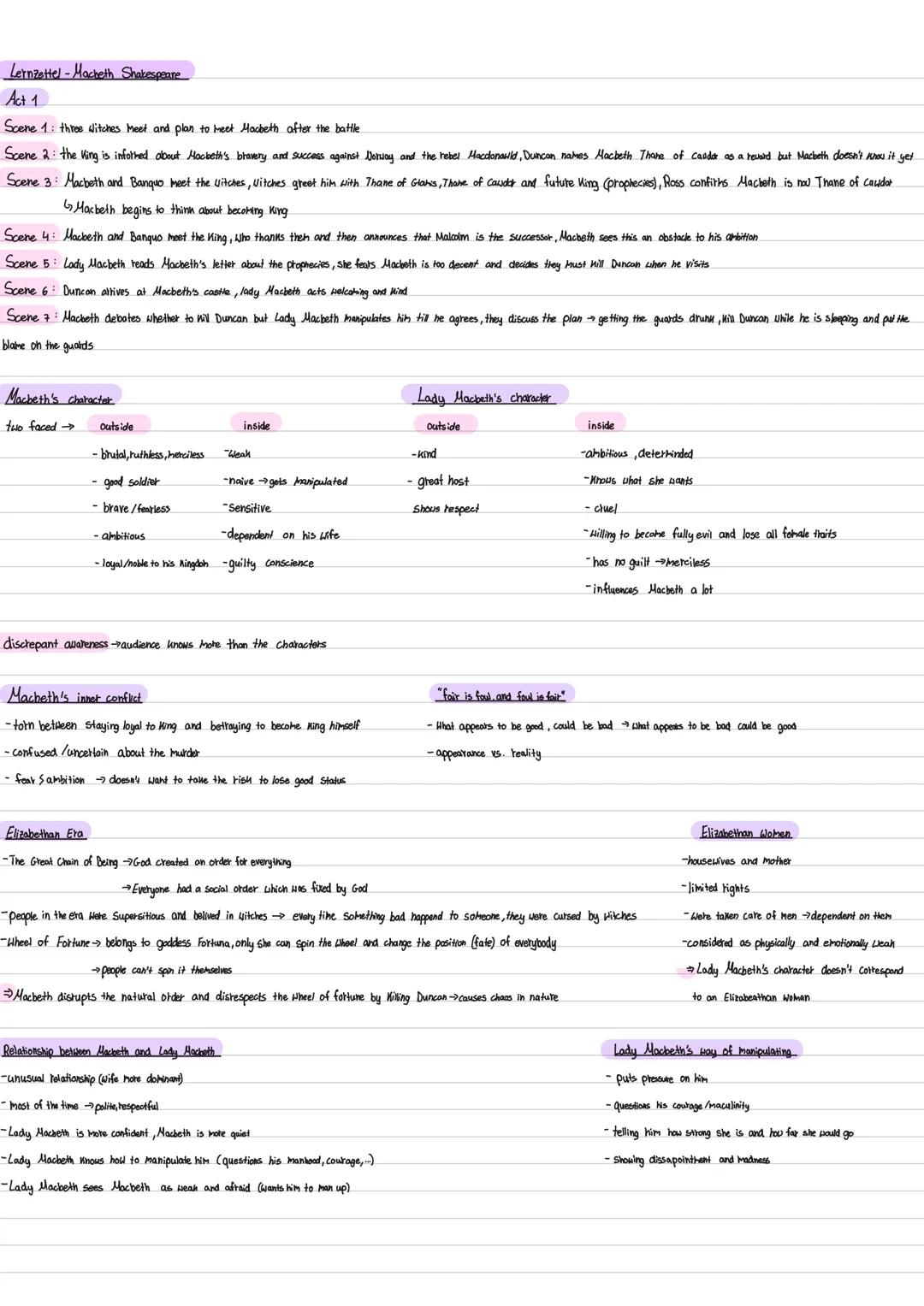 Lernzettel-Macbeth Shakespeare
Act 1
Scene 1: three witches Meet and plan to meet Macbeth after the battle
Scene 2: the king is infothed abo