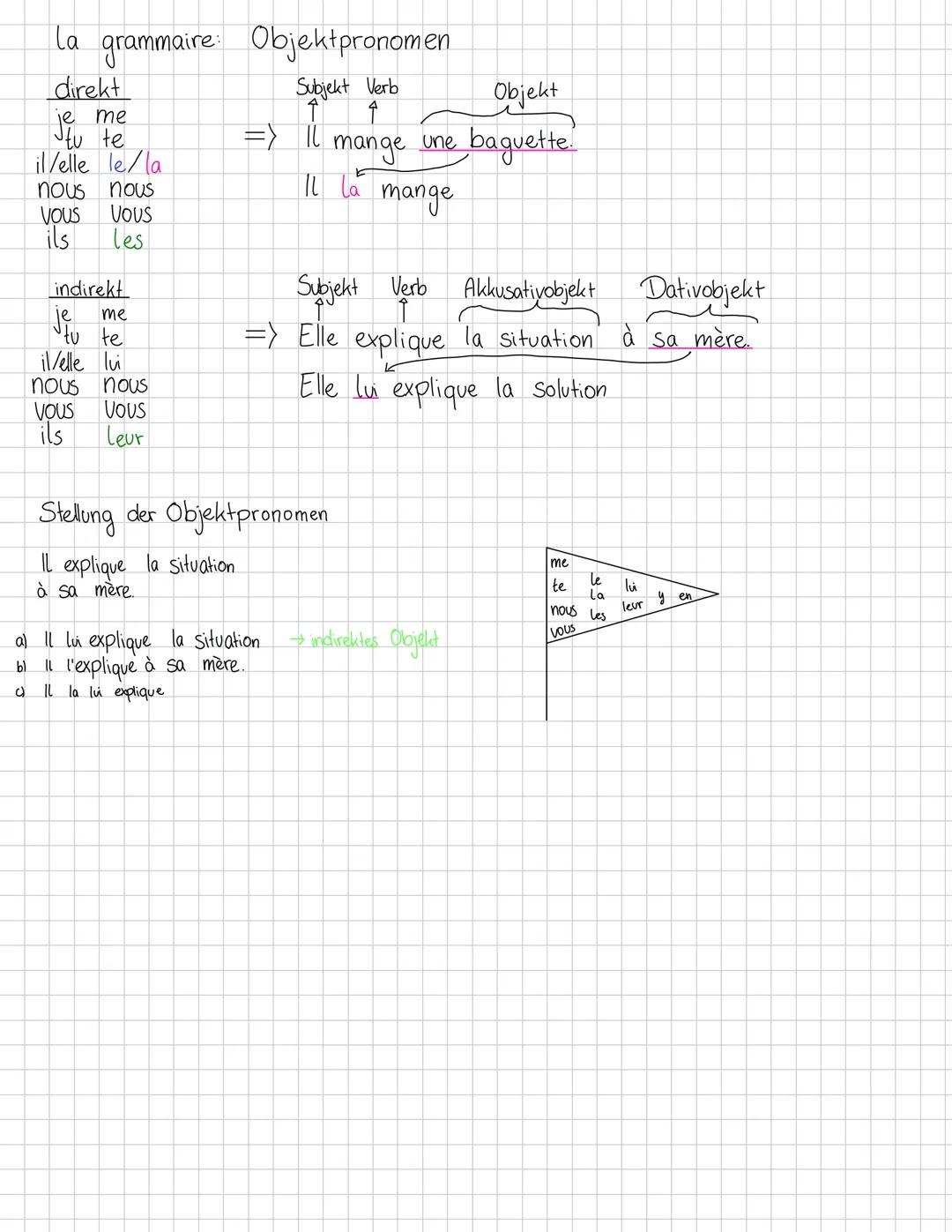 Grammatik: Objekpronomen