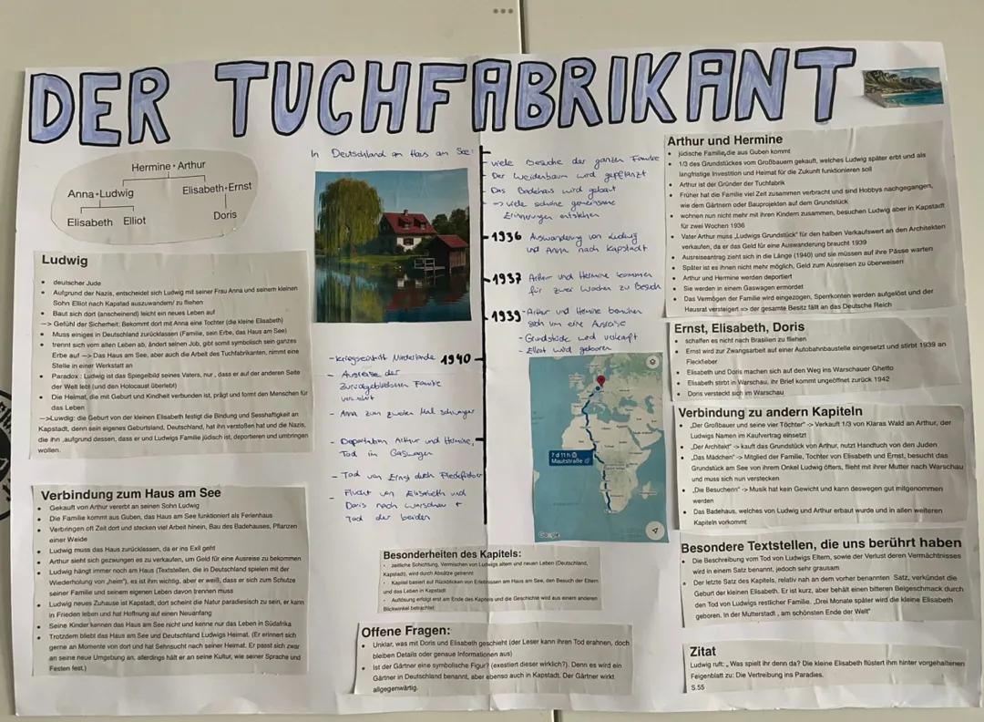 Heimsuchung,kapitelübersicht