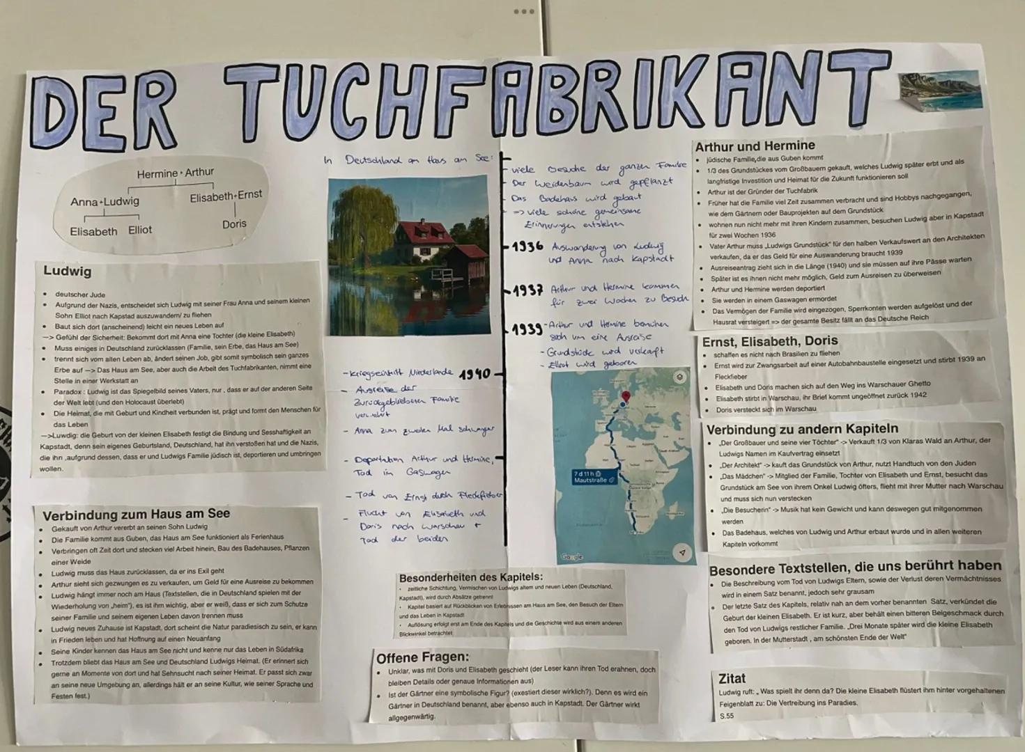 ## DER TUCHFABRIKANT
Hermine · Arthur
Anna · Ludwig
Elisabeth Elliot
Elisabeth · Ernst
Doris
Ludwig
* deutscher Jude
* Aufgrund der Naz