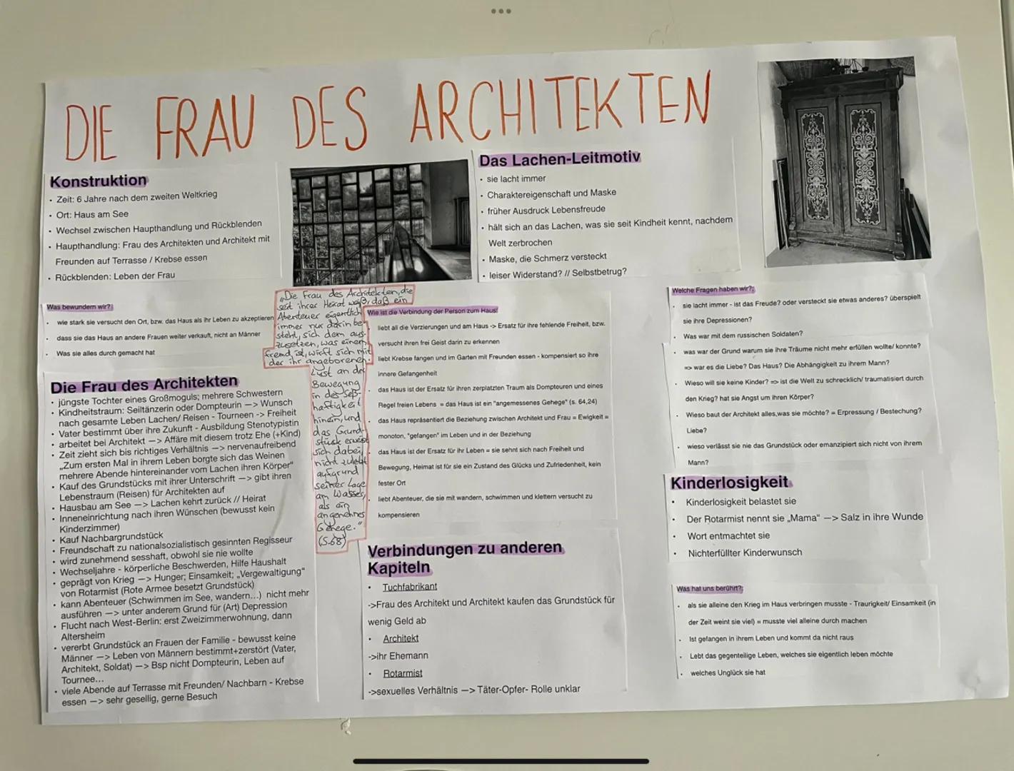 ## DER TUCHFABRIKANT
Hermine · Arthur
Anna · Ludwig
Elisabeth Elliot
Elisabeth · Ernst
Doris
Ludwig
* deutscher Jude
* Aufgrund der Naz