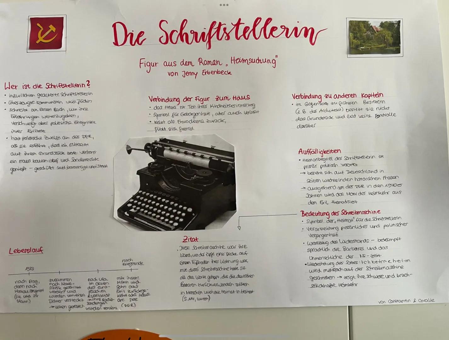 ## DER TUCHFABRIKANT
Hermine · Arthur
Anna · Ludwig
Elisabeth Elliot
Elisabeth · Ernst
Doris
Ludwig
* deutscher Jude
* Aufgrund der Naz