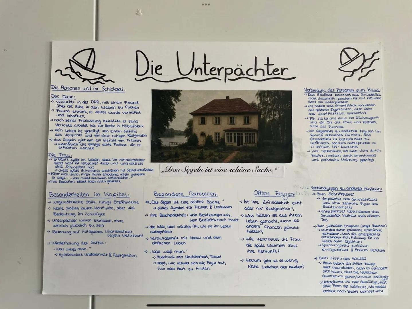 ## DER TUCHFABRIKANT
Hermine · Arthur
Anna · Ludwig
Elisabeth Elliot
Elisabeth · Ernst
Doris
Ludwig
* deutscher Jude
* Aufgrund der Naz