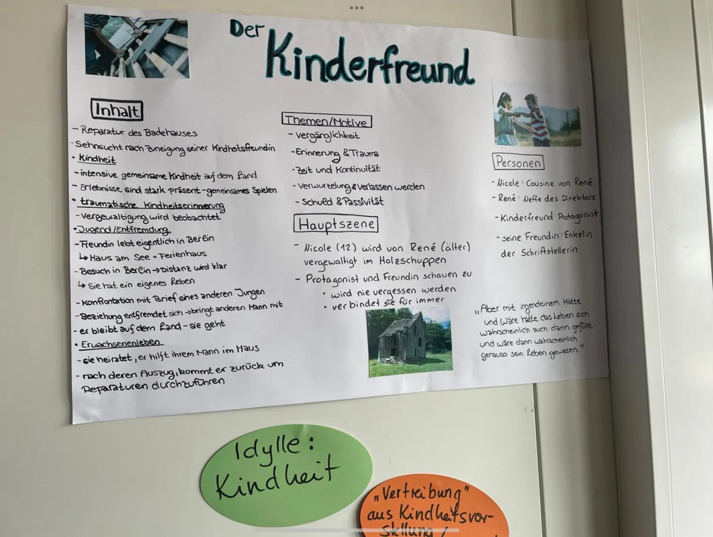 ## DER TUCHFABRIKANT
Hermine · Arthur
Anna · Ludwig
Elisabeth Elliot
Elisabeth · Ernst
Doris
Ludwig
* deutscher Jude
* Aufgrund der Naz