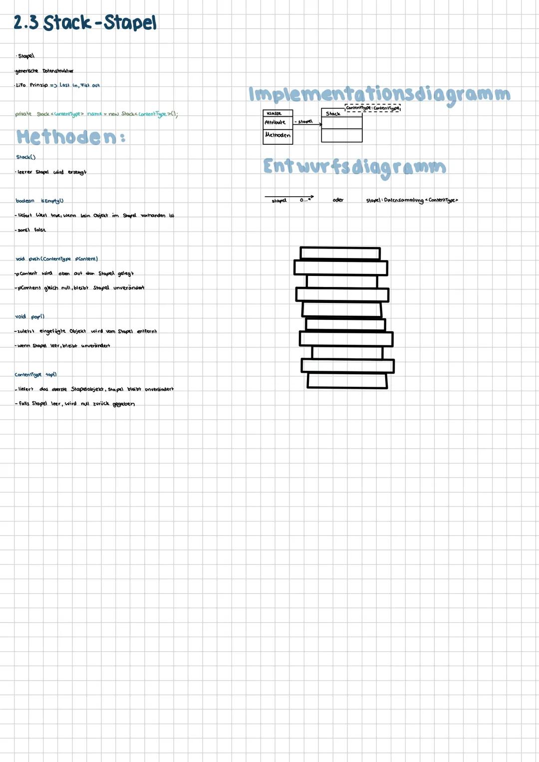 ## INFORMATIK LK
## ABITUR 2024 Inhalt
4. Konzepte der objektorientierten Modellierung
4.1 Klassen, Arten
4.2. Implementierungsdiagramme
4.