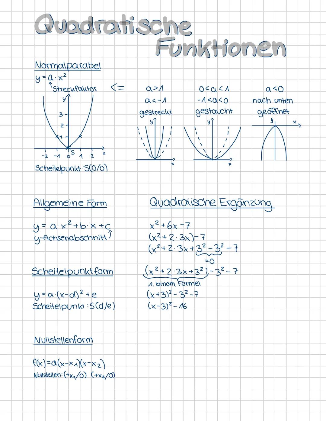 Quadratische Funktion| Qadratische Ergänzung