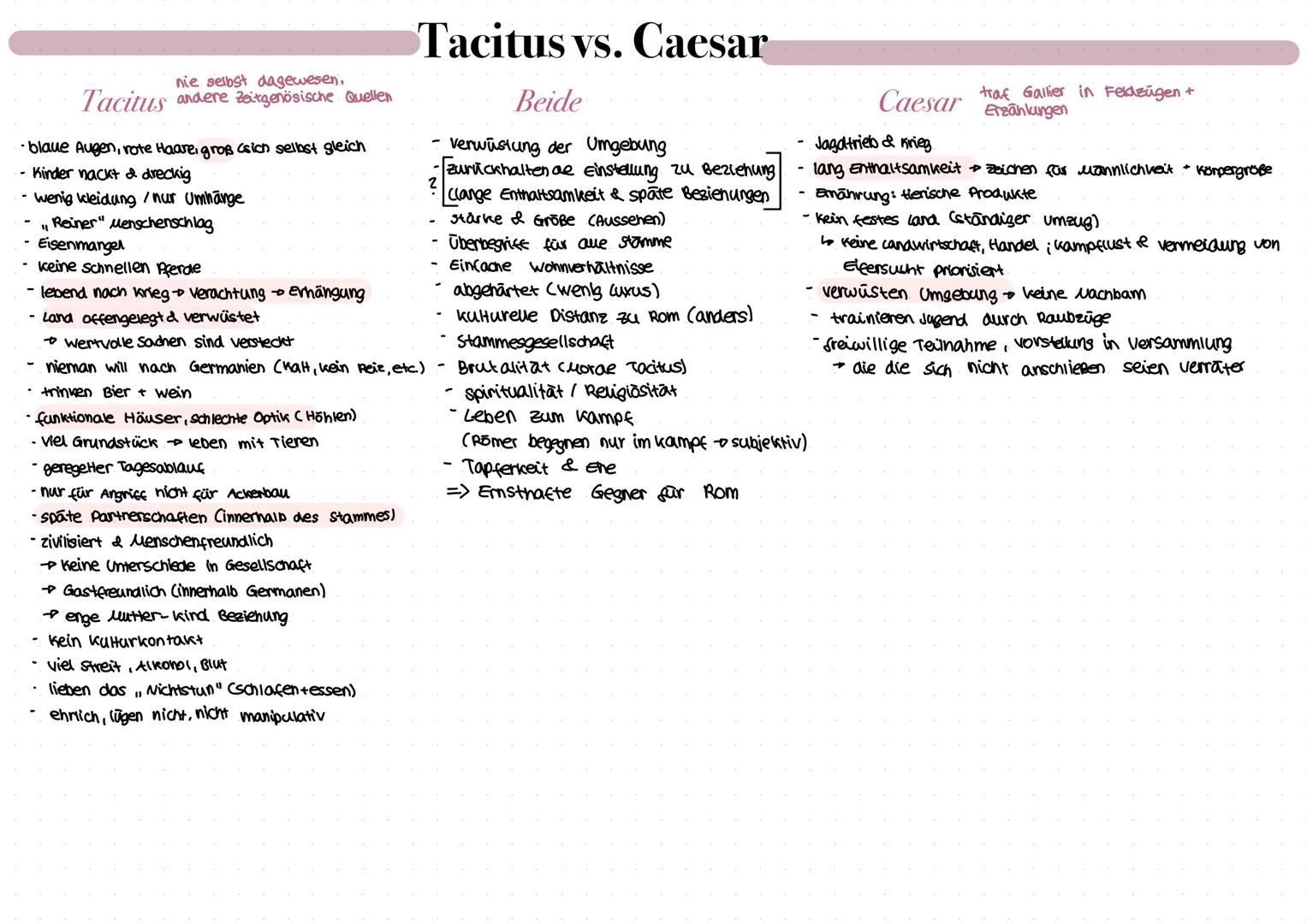## Tacitus vs. Caesar
**Tacitus** nie selbst dagewesen,
andere Zeitgenössische Quellen
- blaue Augen, rote Haare, groß sich selbst gleich