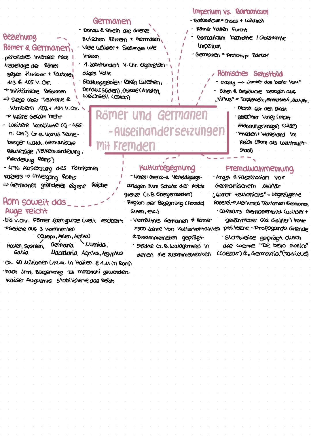 ## Tacitus vs. Caesar
**Tacitus** nie selbst dagewesen,
andere Zeitgenössische Quellen
- blaue Augen, rote Haare, groß sich selbst gleich